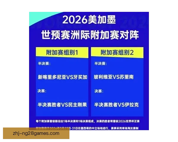 2026世界杯将引入高科技传感器实时监控球场气温数据保障赛事安全