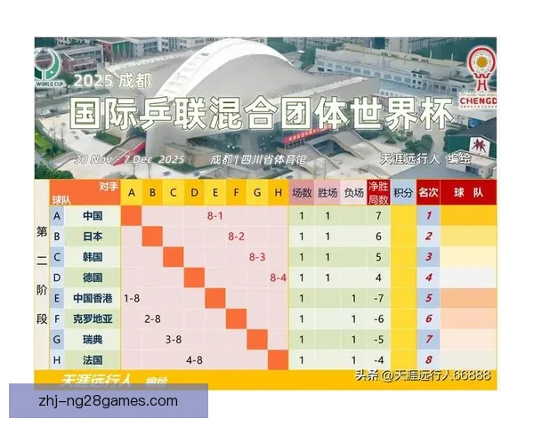 从数据到赛程如何科学评估世界杯出线形势球队实力概率模型与小组对手