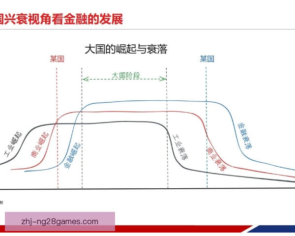 铁饼力量曲线深度分析,出手角度决定最终飞行距离 铁饼力量曲线深度分析,出手角度决定最终飞行距离